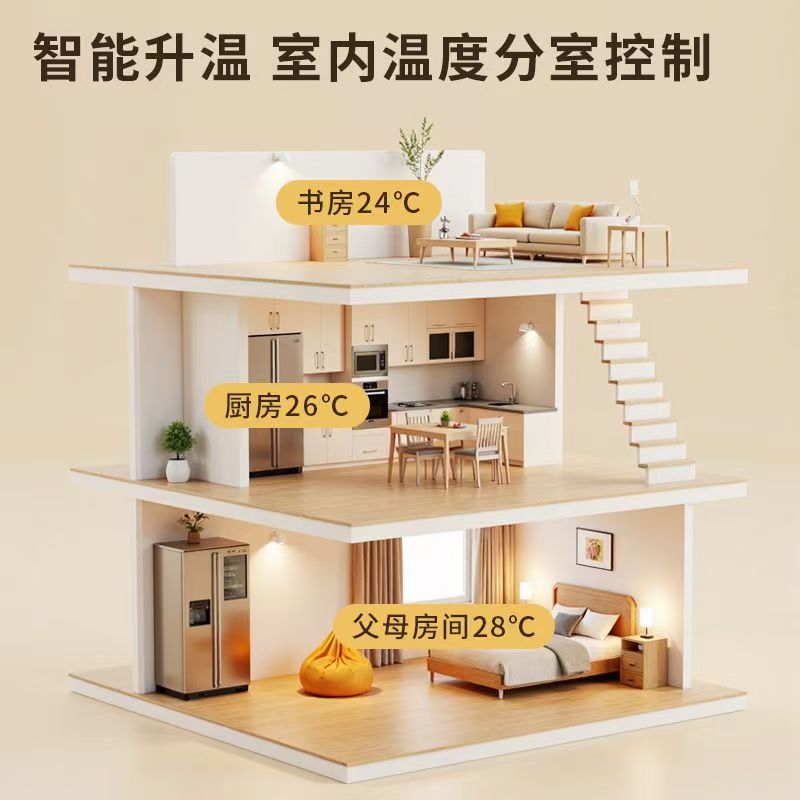 正定 石墨烯电地暖公司哪家好？户型适配方案指南